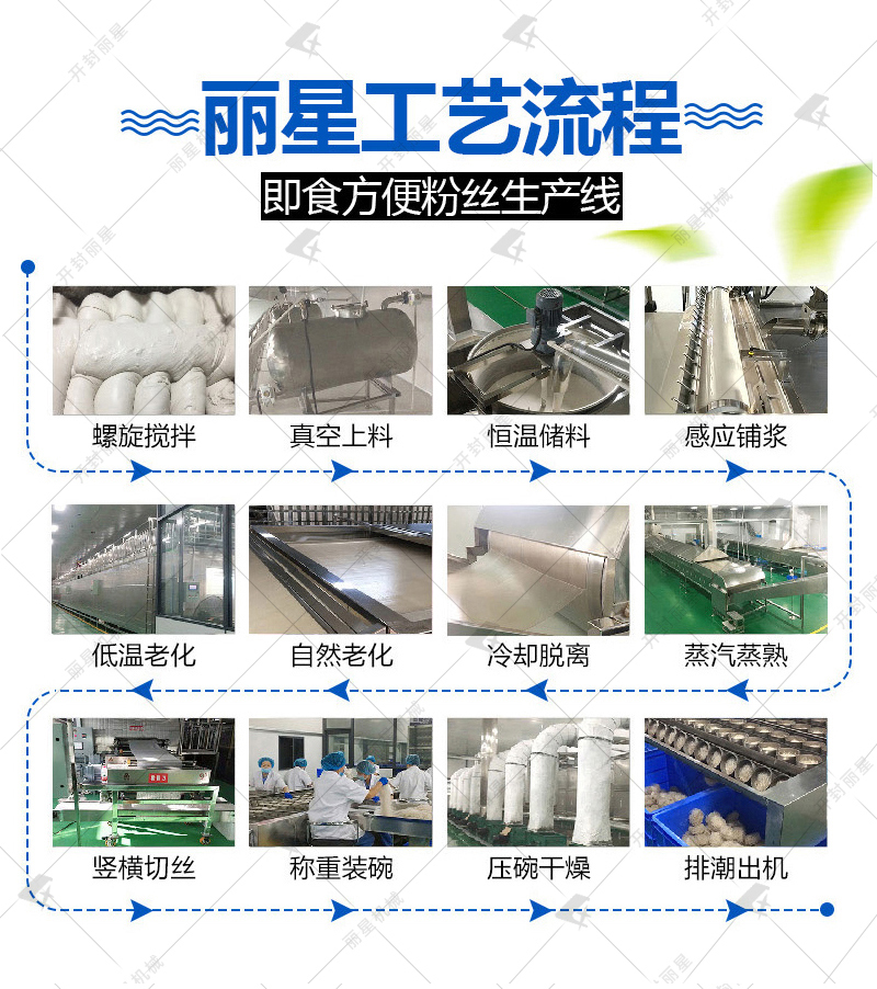 918搏天堂方便粉丝加工机设备报价 918搏天堂方便粉丝加工机设备报价