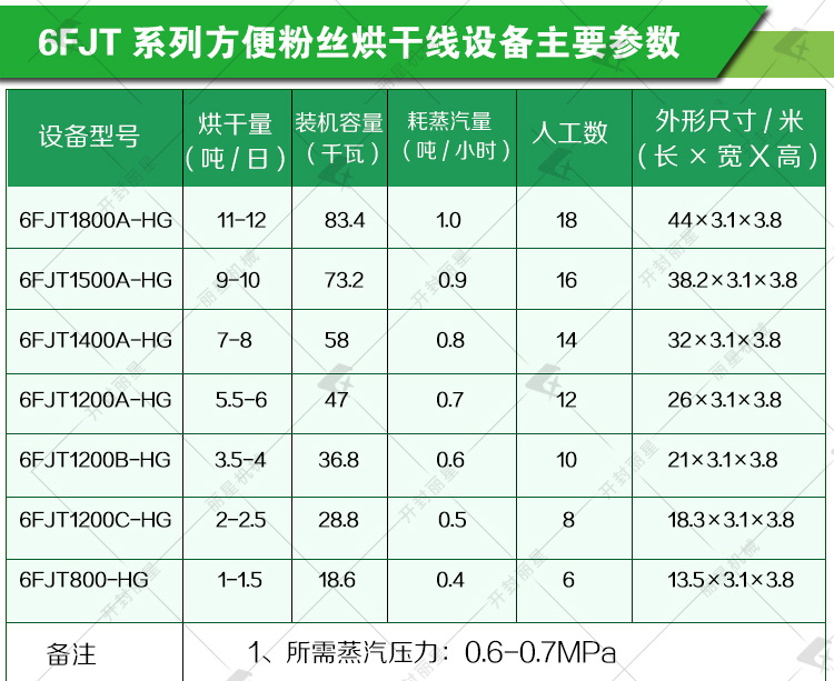 烘干设备.jpg